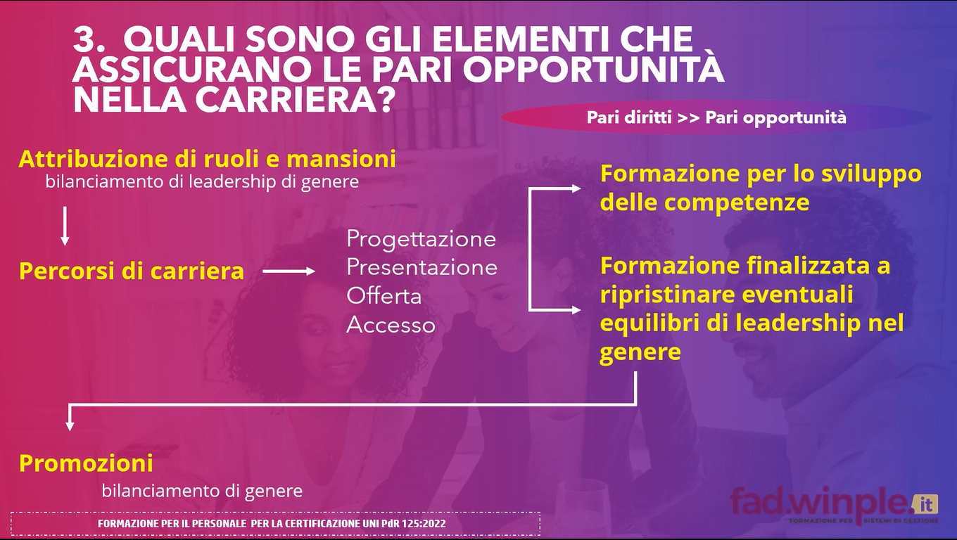 7-elementi-parti-opportunita
