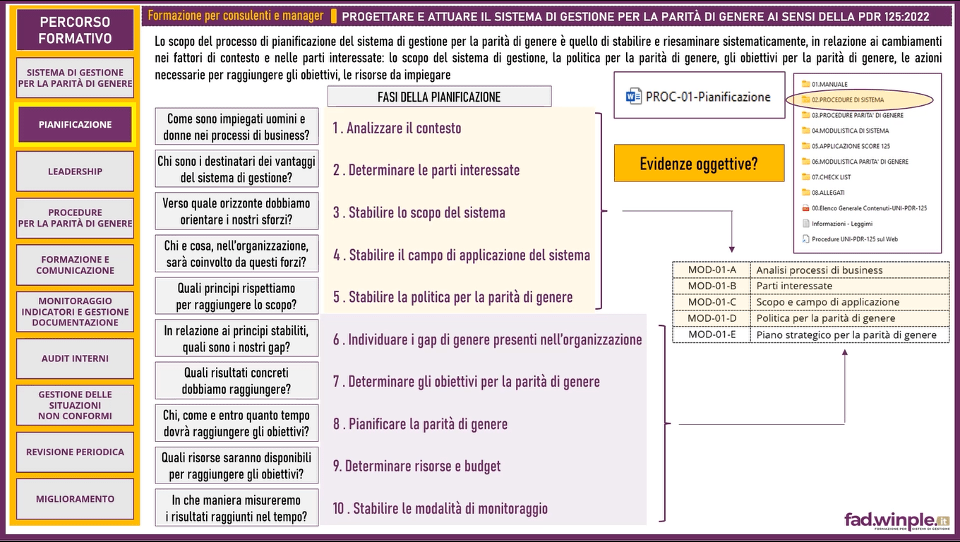 2-125-WINPLE-Pianiticazione