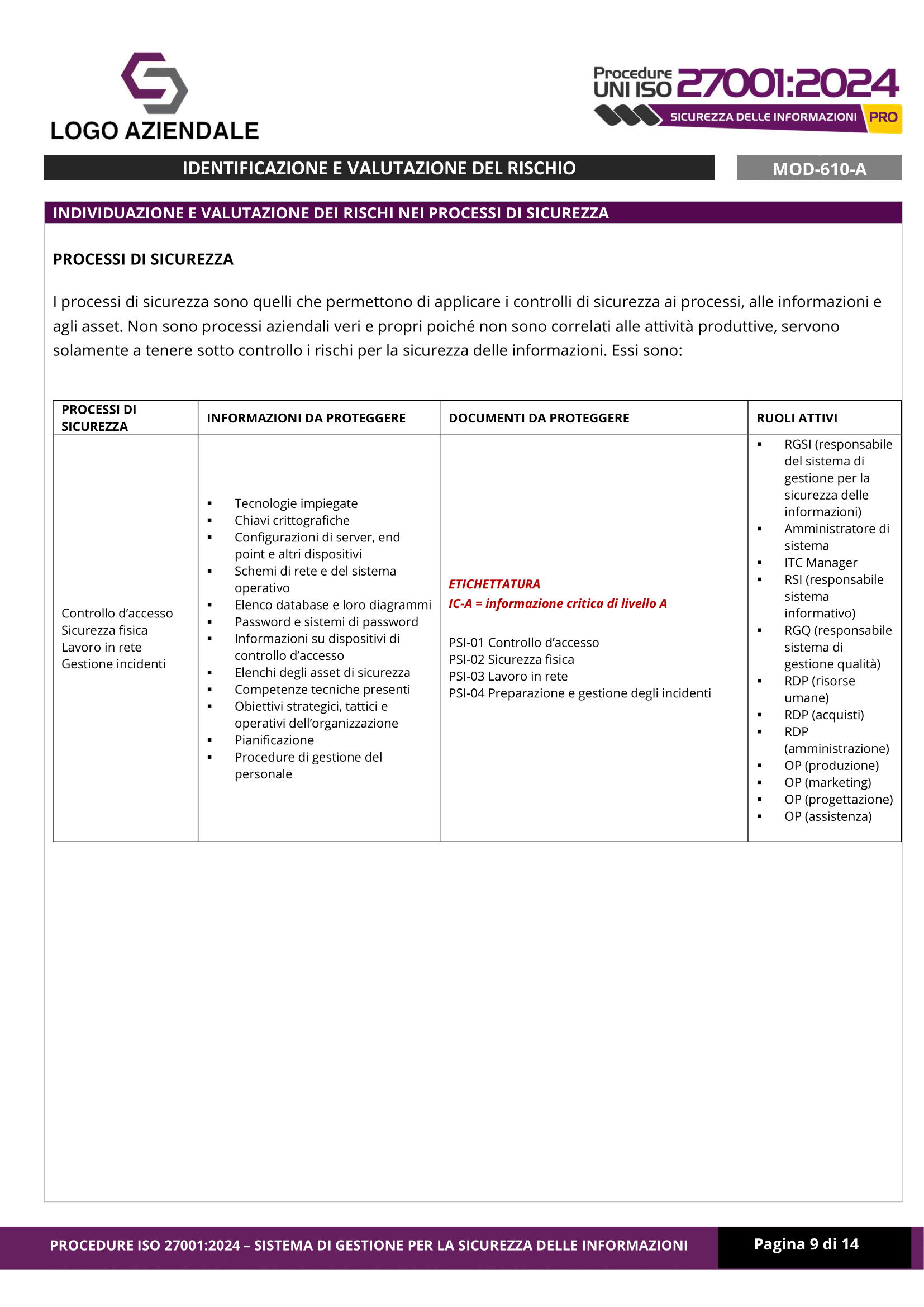 valutazione-rischi-ISO-27001-1 valutazione-rischi-ISO-27001-1